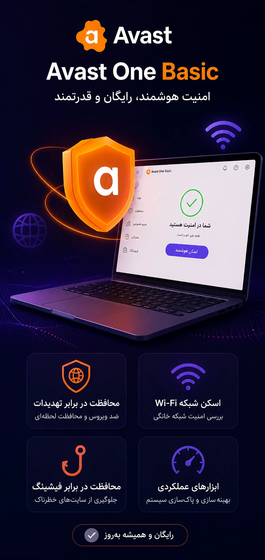 بهترین آنتی ویروس رایگان برای ویندوز در سال ۲۰۲۶ - معرفی 
Avast One Basic
