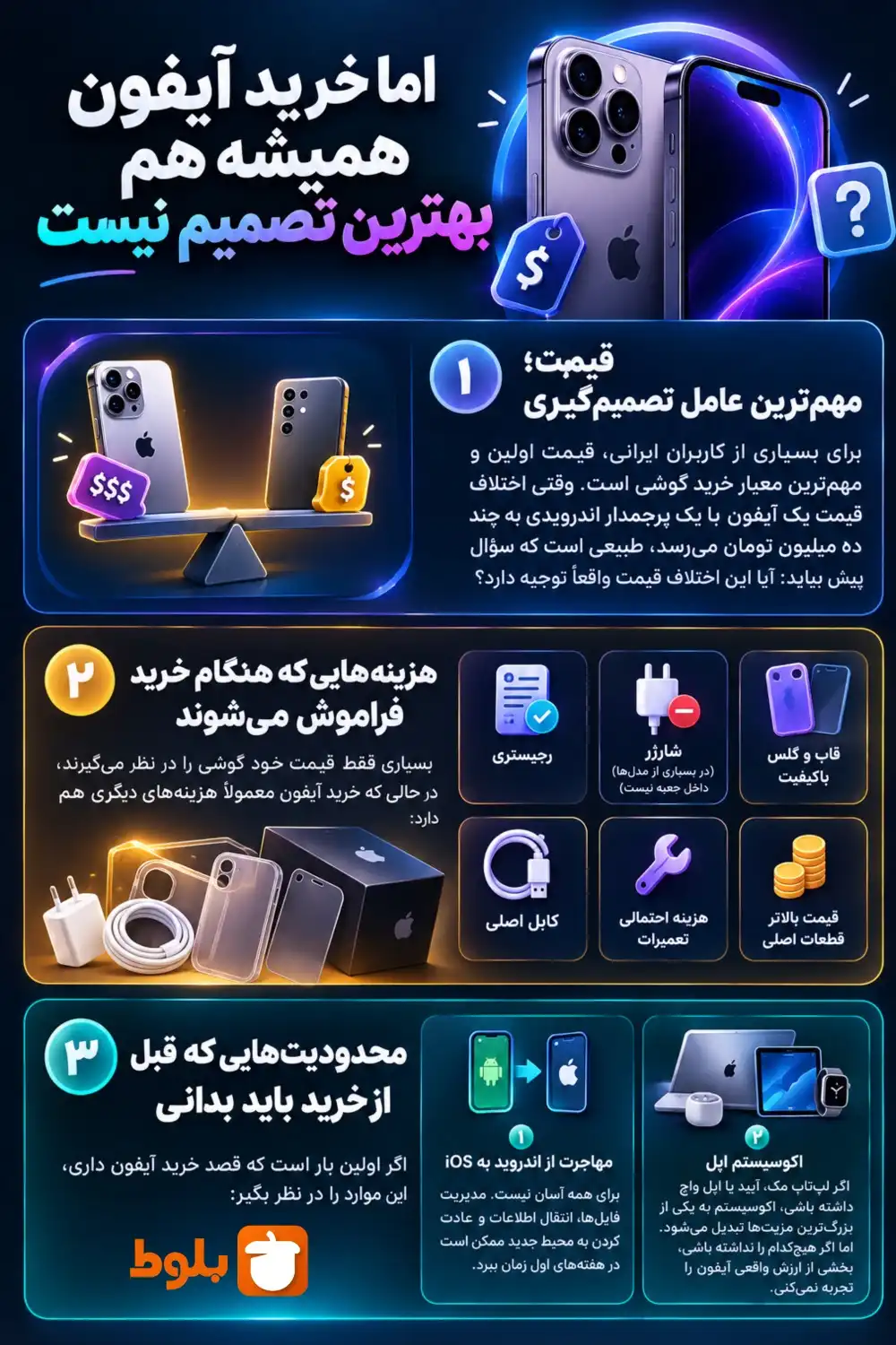 اما خرید آیفون همیشه هم بهترین تصمیم نیست