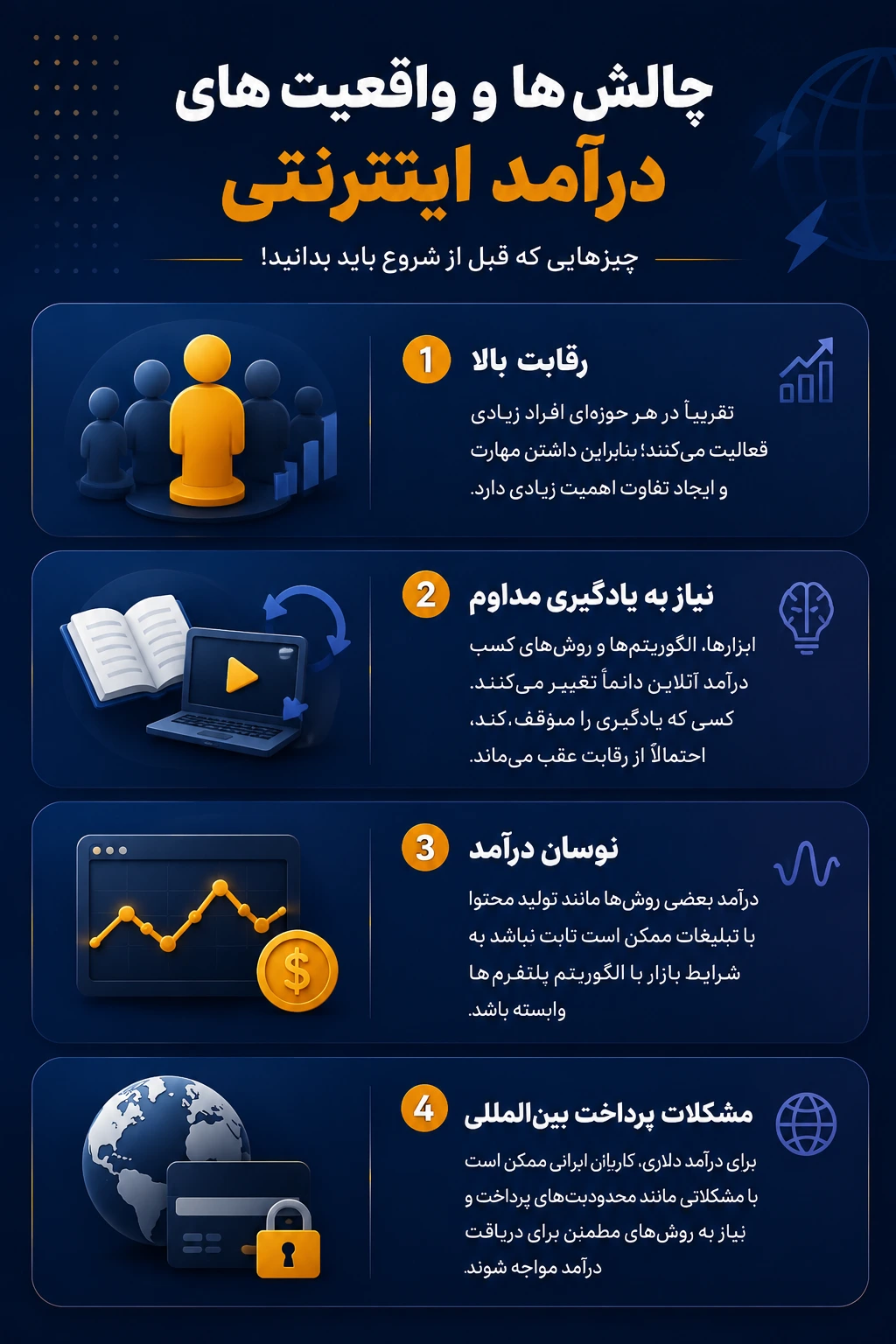 چالش‌ها و واقعیت‌های درآمد اینترنتی