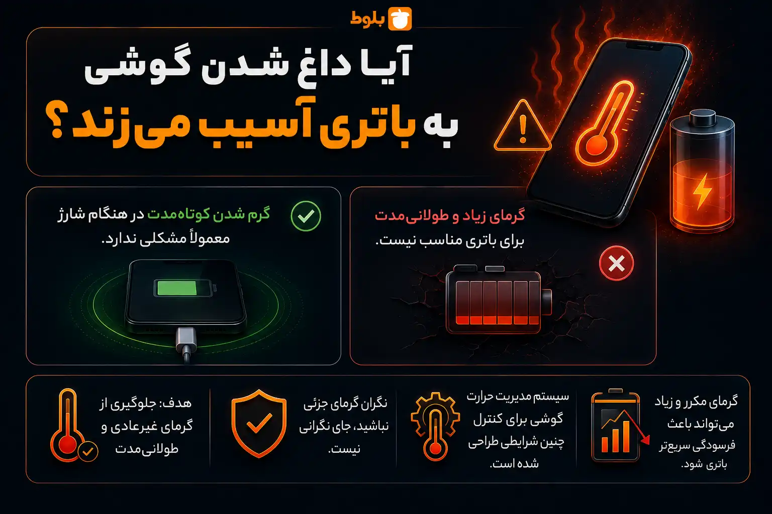 آیا داغ شدن گوشی به باتری آسیب می‌زند؟