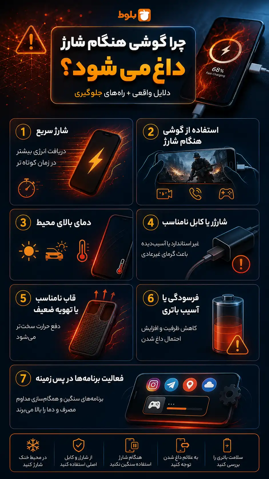راهنمای داغ شدن گوشی هنگام شارژ
