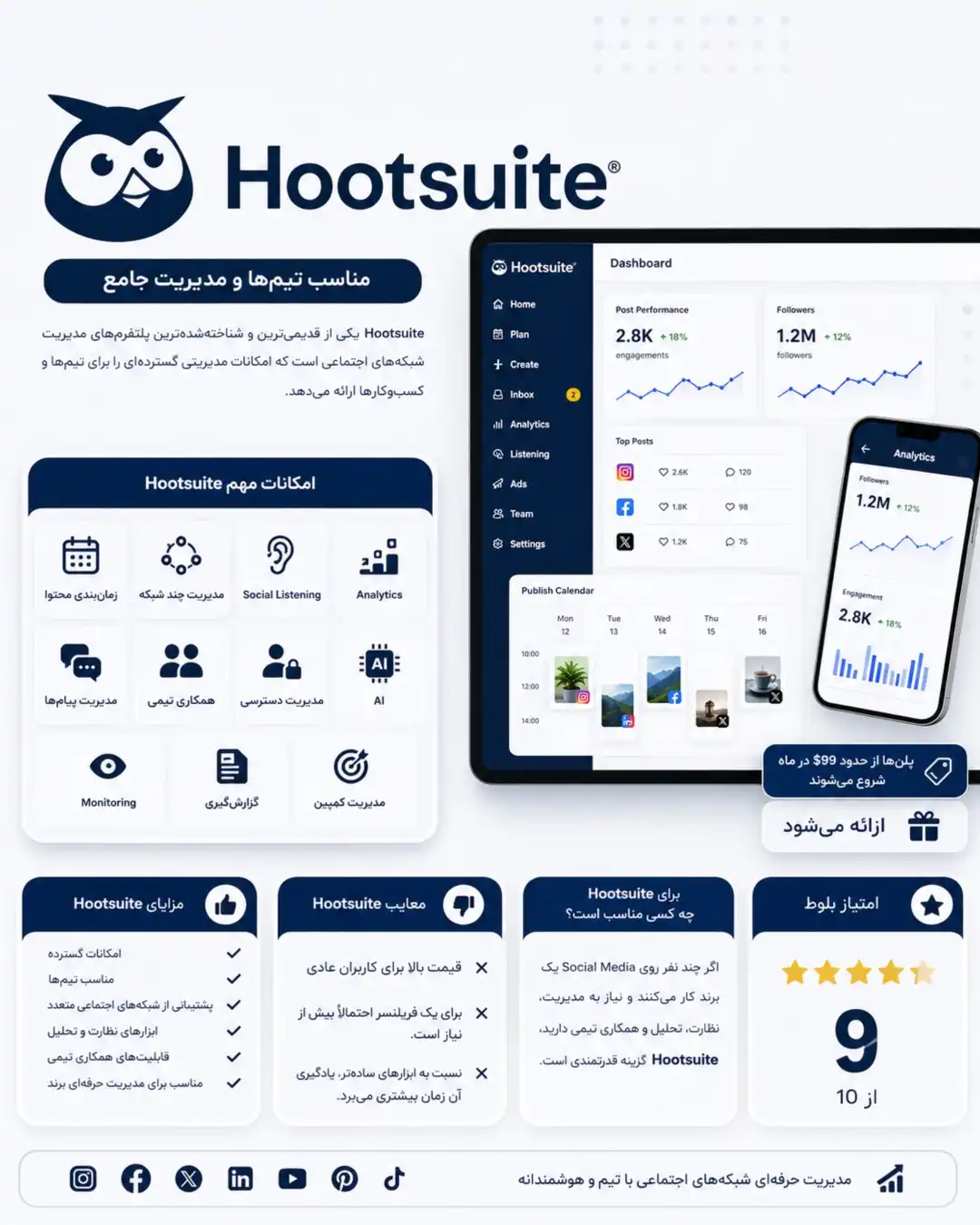 Hootsuite بهترین ابزار مدیریت شبکه‌های اجتماعی برای تیم‌ها و مدیریت جامع