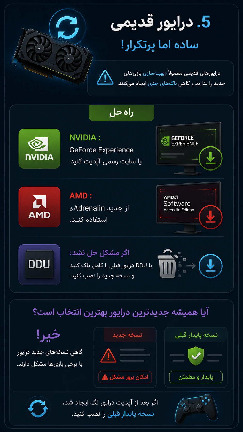 لگ بازی با کارت گرافیک قوی - علت پنجم: درایور قدیمی