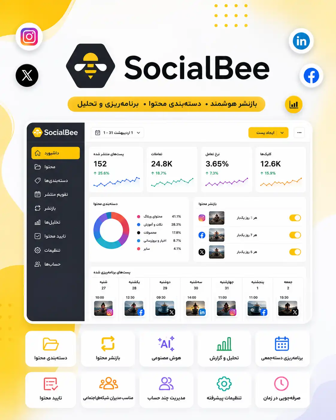 SocialBee بهترین ابزار مدیریت شبکه‌های اجتماعی برای بازنشر و مدیریت چرخه محتوا