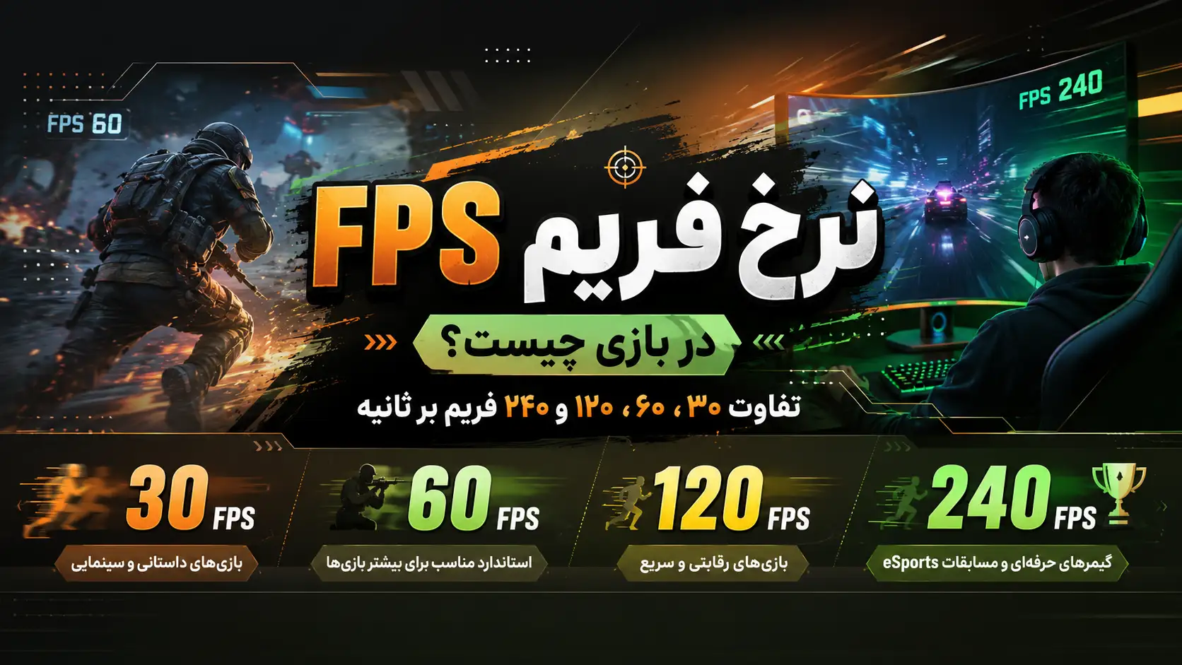 نرخ فریم FPS در بازی چیست؟ تفاوت ۳۰، ۶۰، ۱۲۰ و ۲۴۰ فریم بر ثانیه