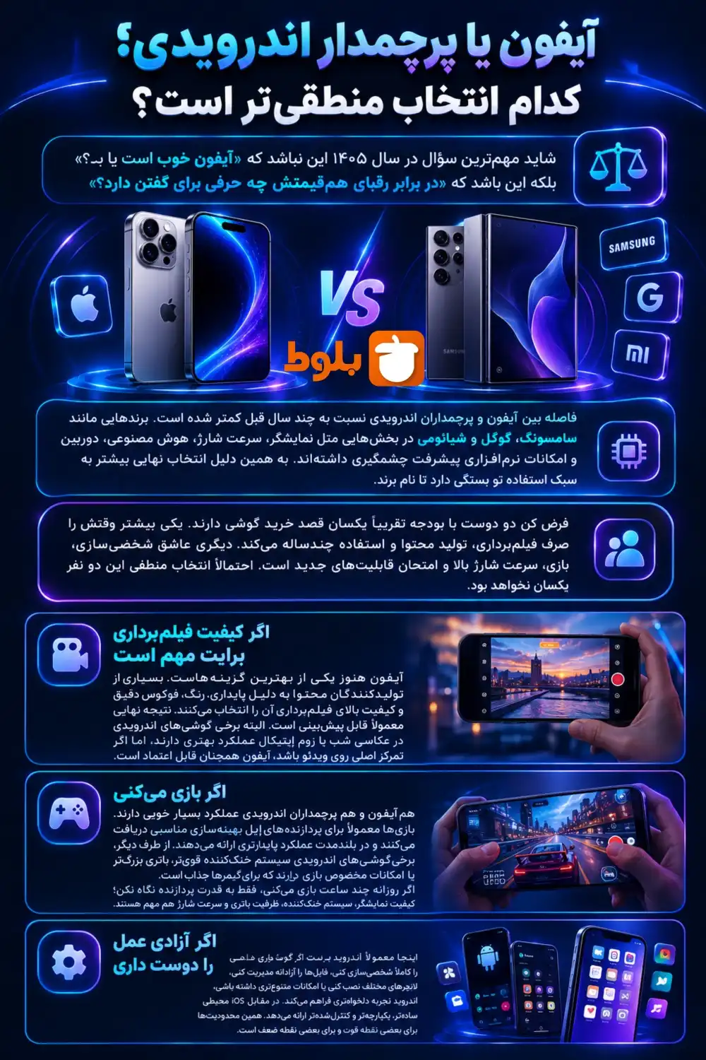 آیفون یا پرچمدار اندرویدی؛ کدام انتخاب منطقی‌تر است؟