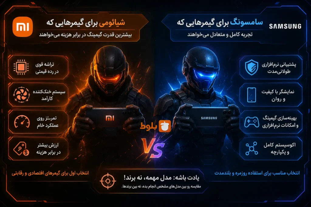 اینفوگرافی برسی سامسونگ یا شیائومی