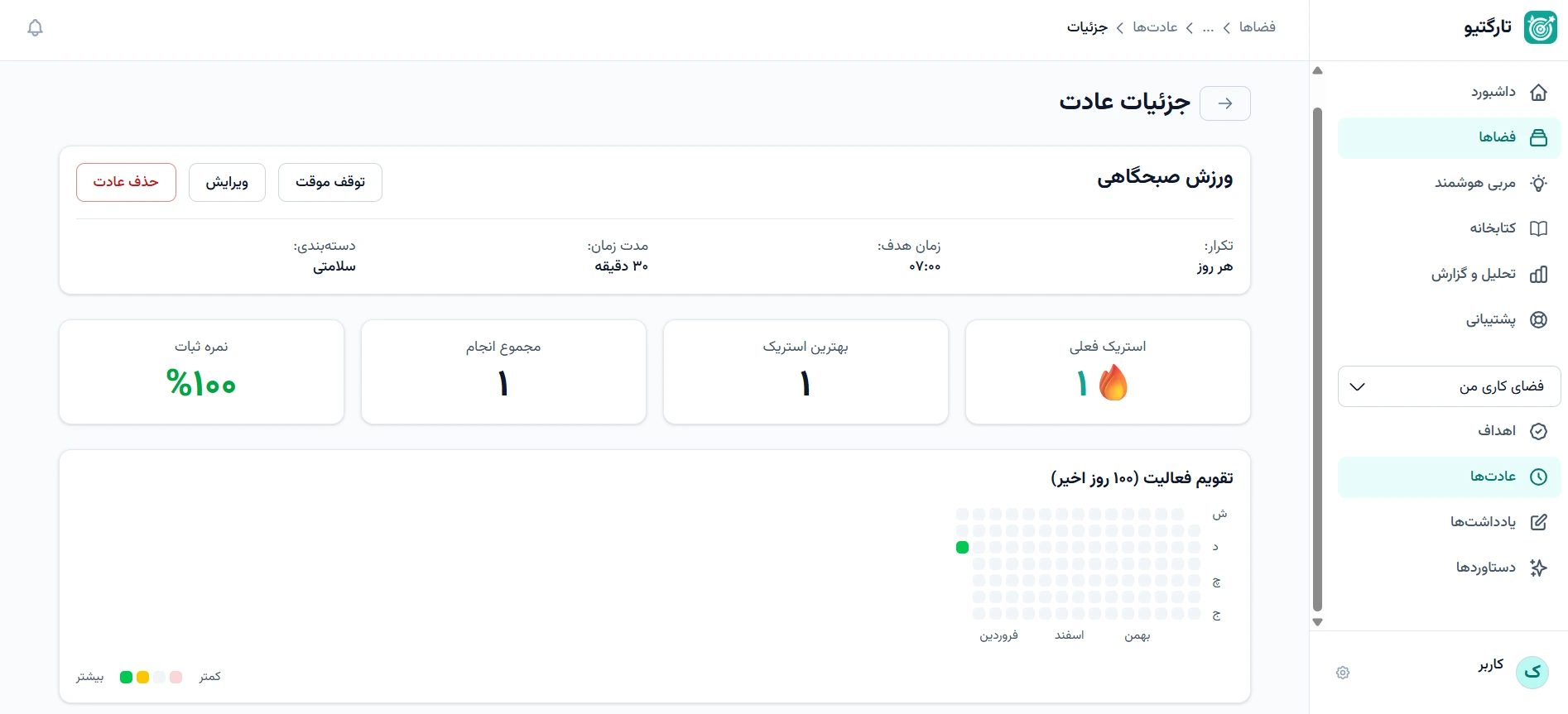 جزئیات عادت در پلتفرم هدف گذاری تارگتیو