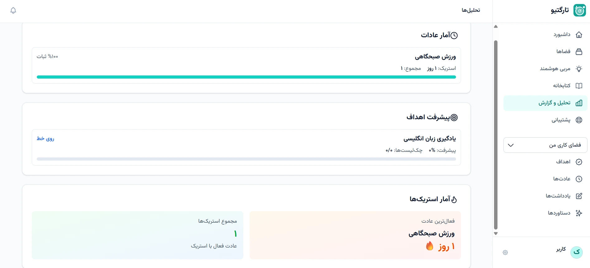 تحلیل و گزارش ها