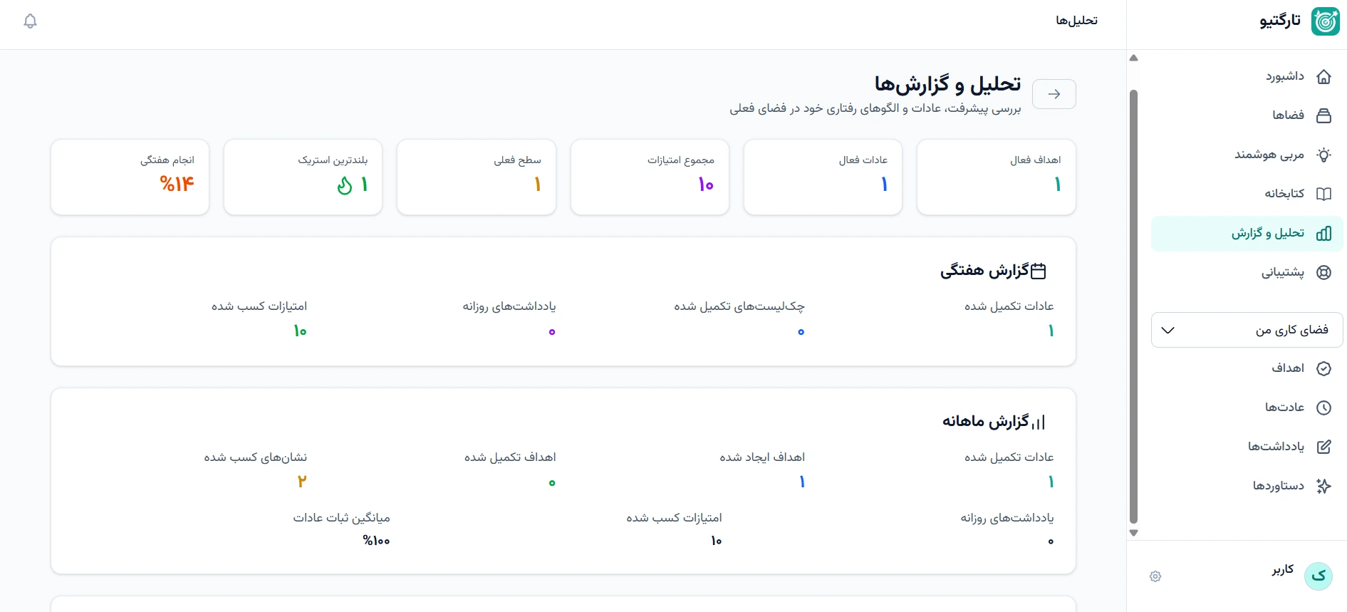 تحلیل و گزارش ها