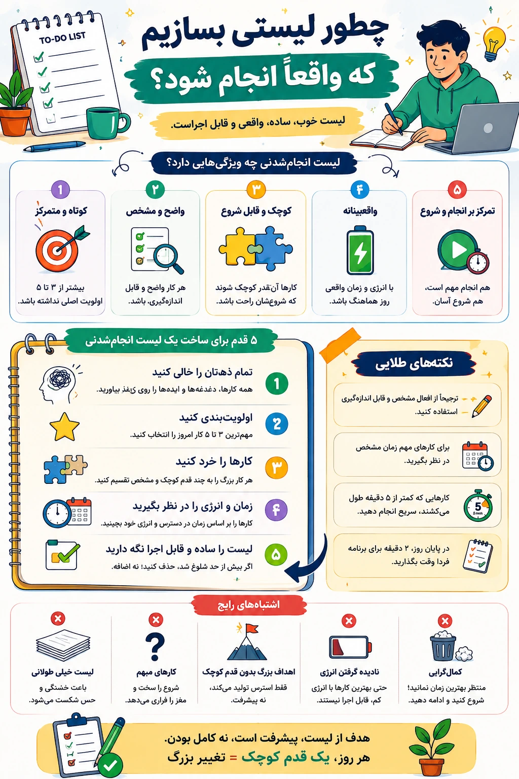 چطور لیستی بسازیم که واقعاً انجام شود؟