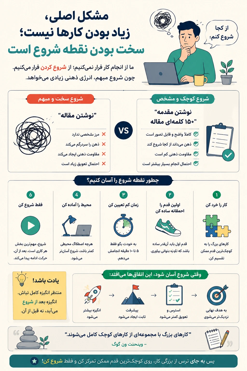 مشکل اصلی، زیاد بودن کارها نیست؛ سخت بودن نقطه شروع است