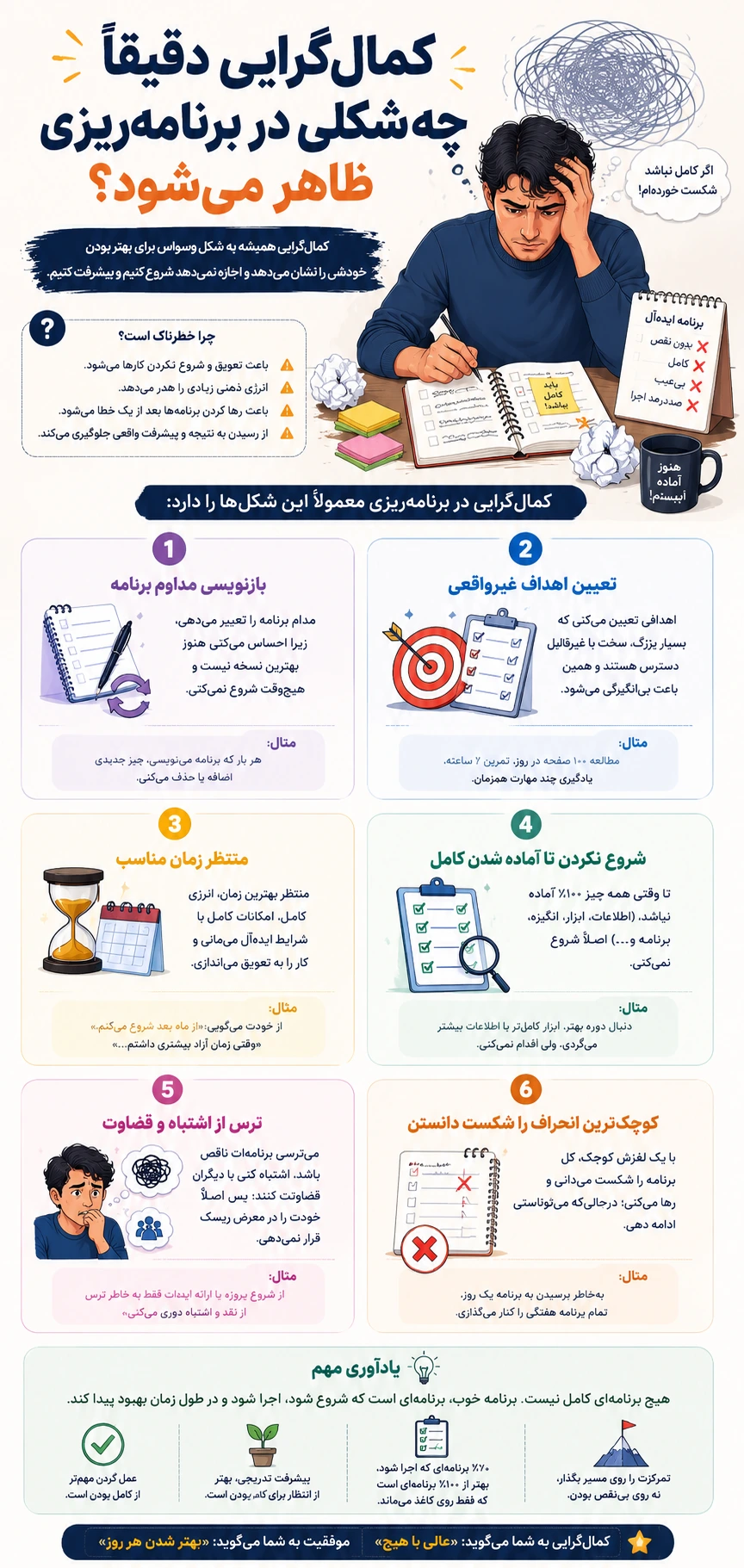 کمال‌گرایی دقیقاً چه شکلی در برنامه‌ریزی ظاهر می‌شود؟