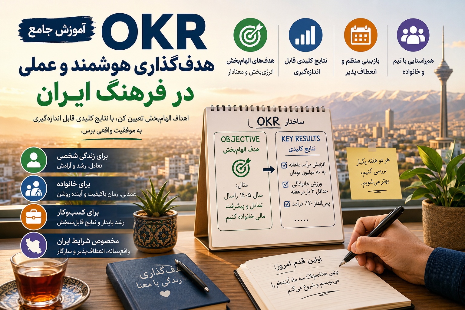 آموزش جامع OKR: هدف‌گذاری هوشمند و عملی در فرهنگ ایران