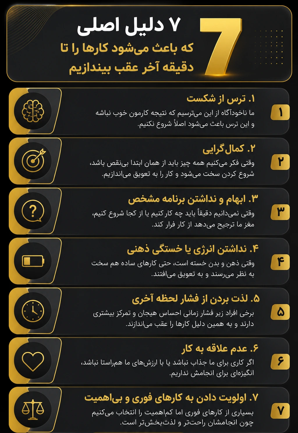 ۷ دلیل برای به تعویق انداختن کارها