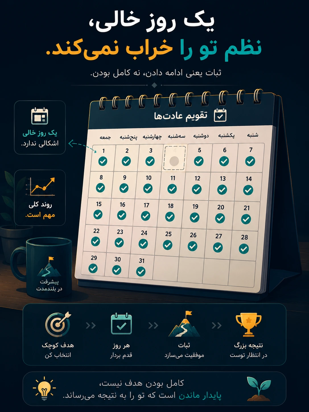 ادامه دادن با وجود وقفه