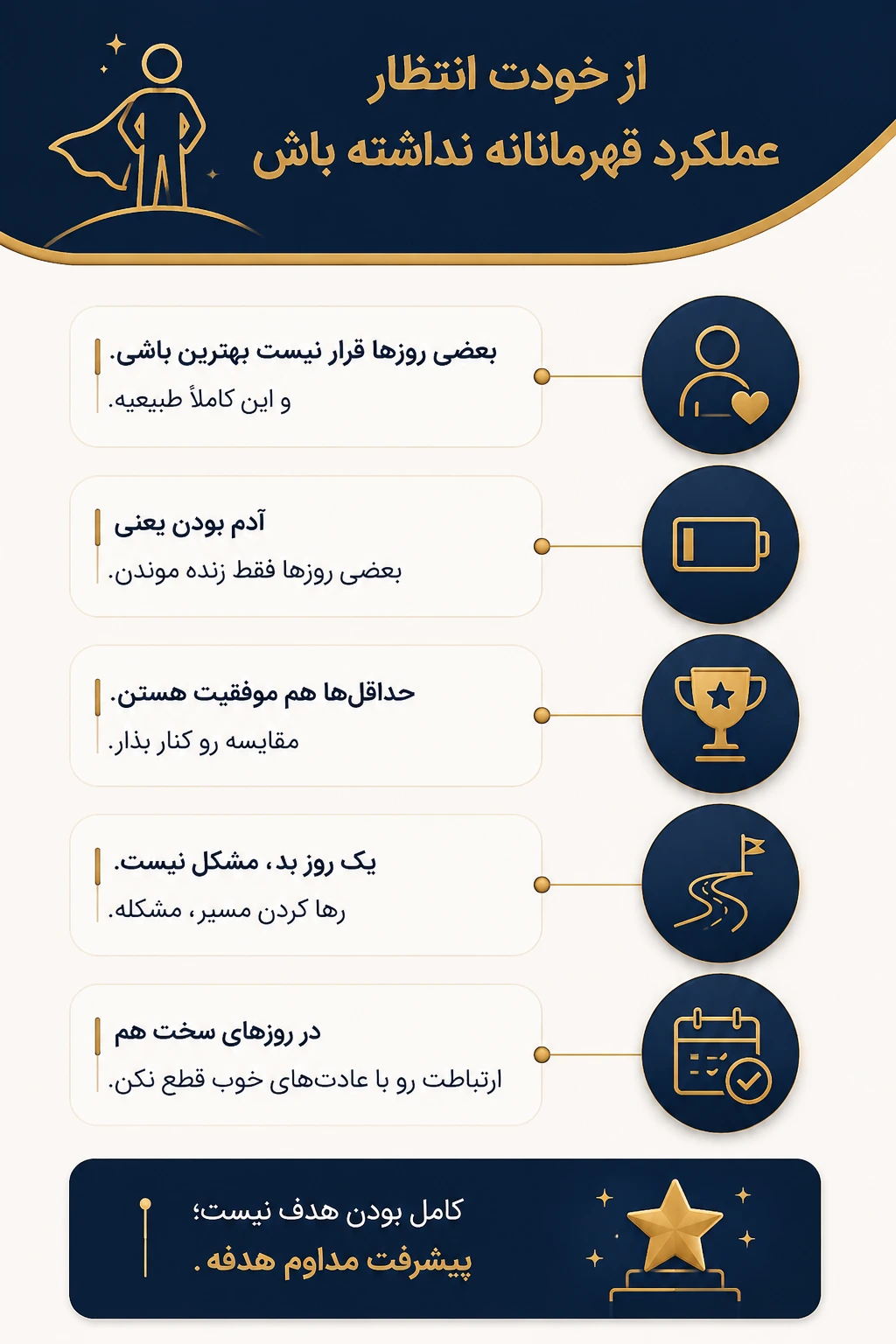 از خودت انتظار عملکرد قهرمانانه نداشته باش