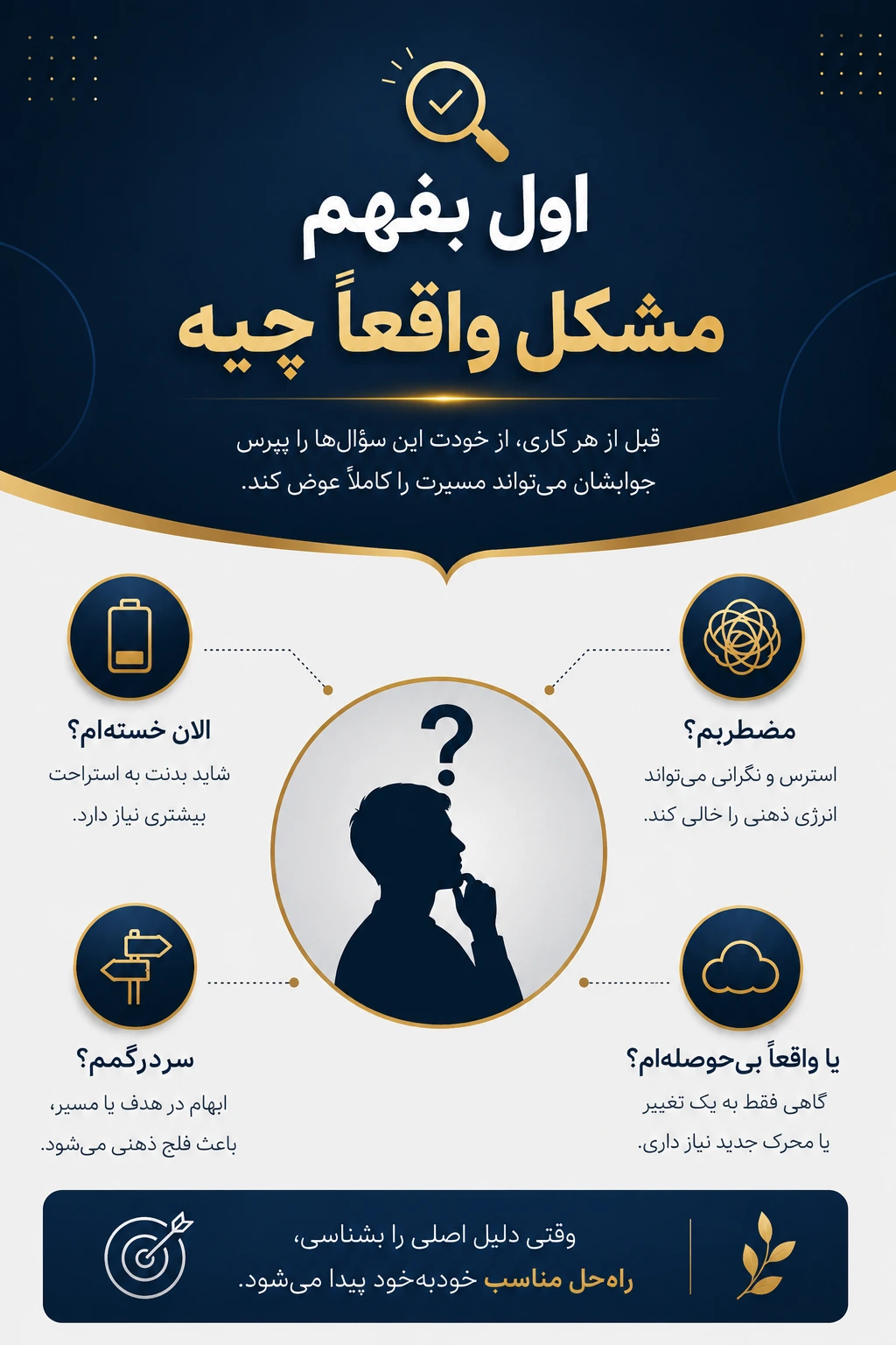 اول بفهم مشکل واقعاً چیه