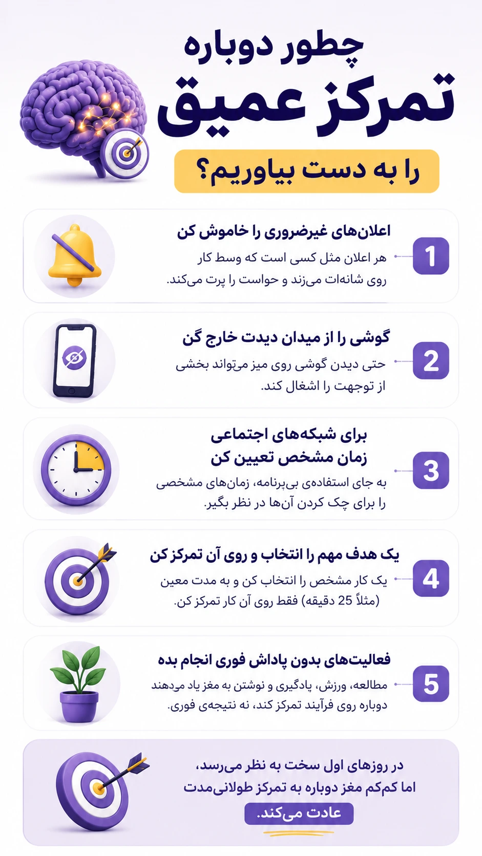 چطور دوباره تمرکز عمیق رو به دست بیاریم؟