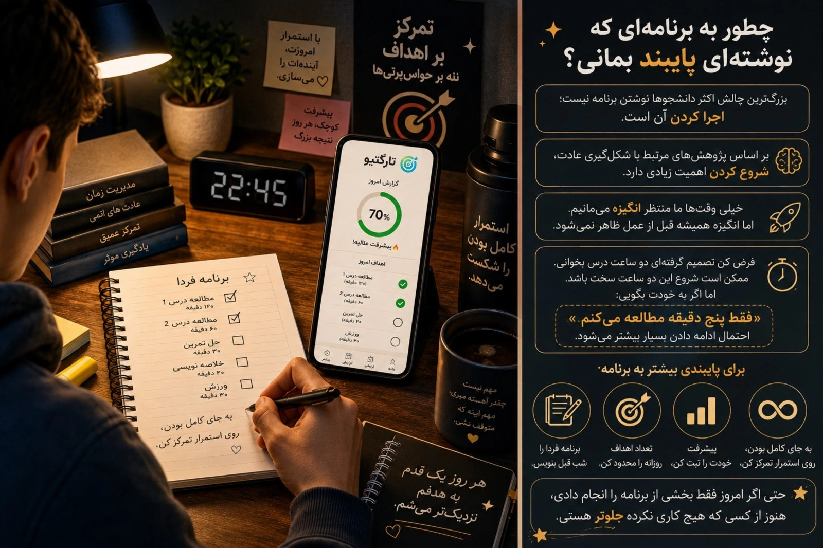 چطور به برنامهای که نوشتهای پایبند بمانی؟