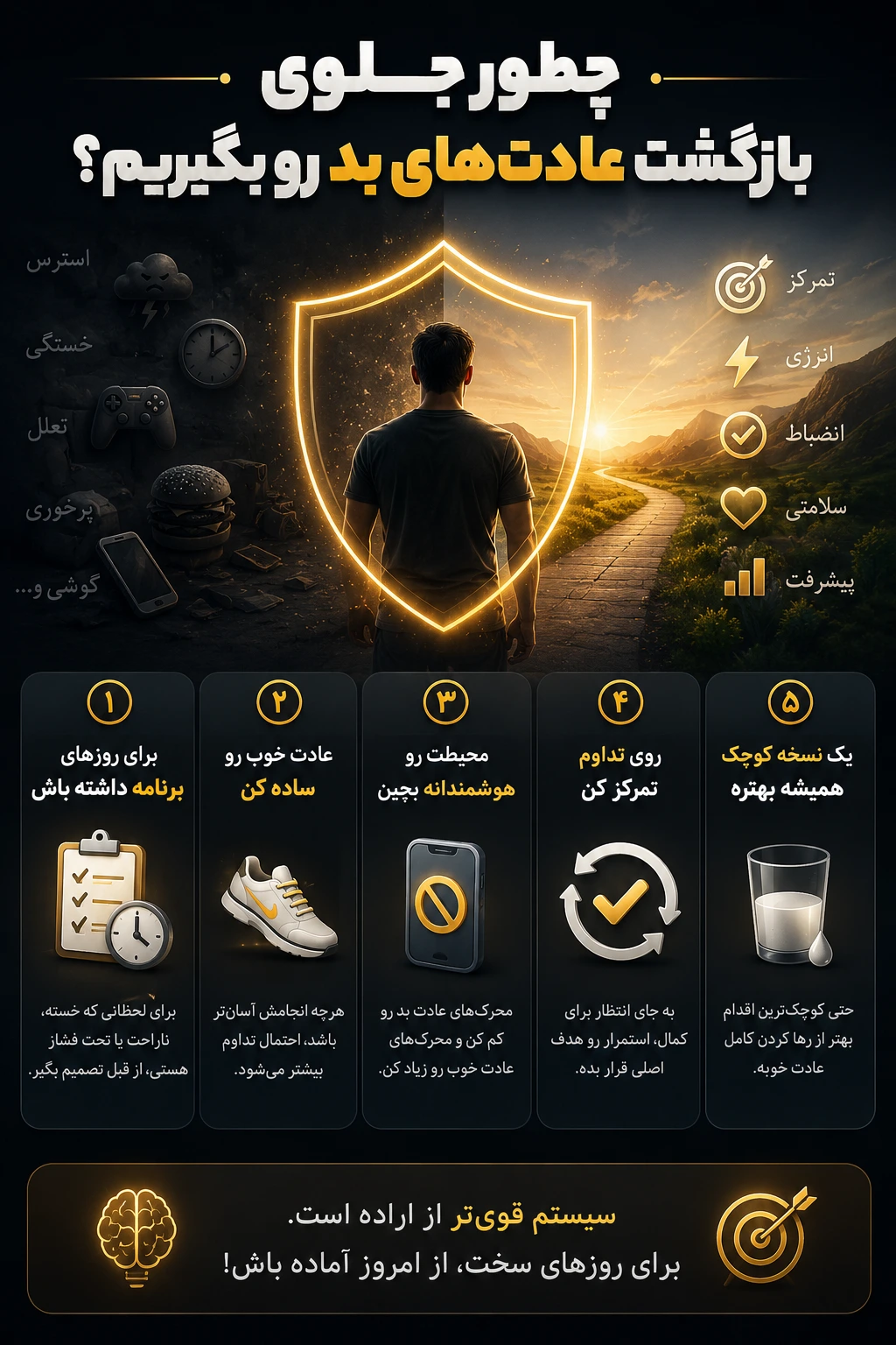 چطور جلوی بازگشت عادتهای بد رو بگیریم؟