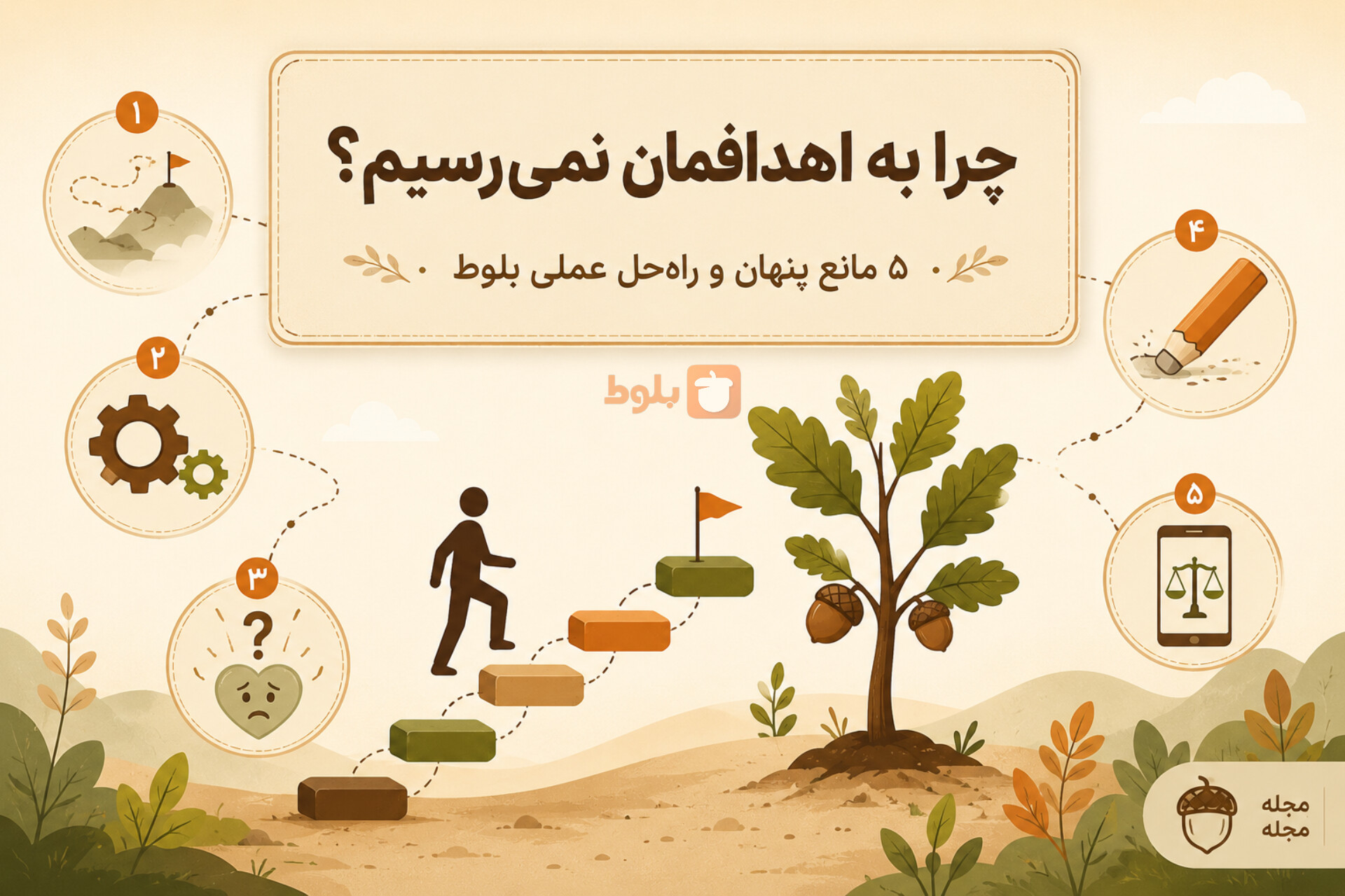 چرا به اهدافمان نمی‌رسیم؟ کشف ۵ مانع پنهان (راه‌حل عملی)