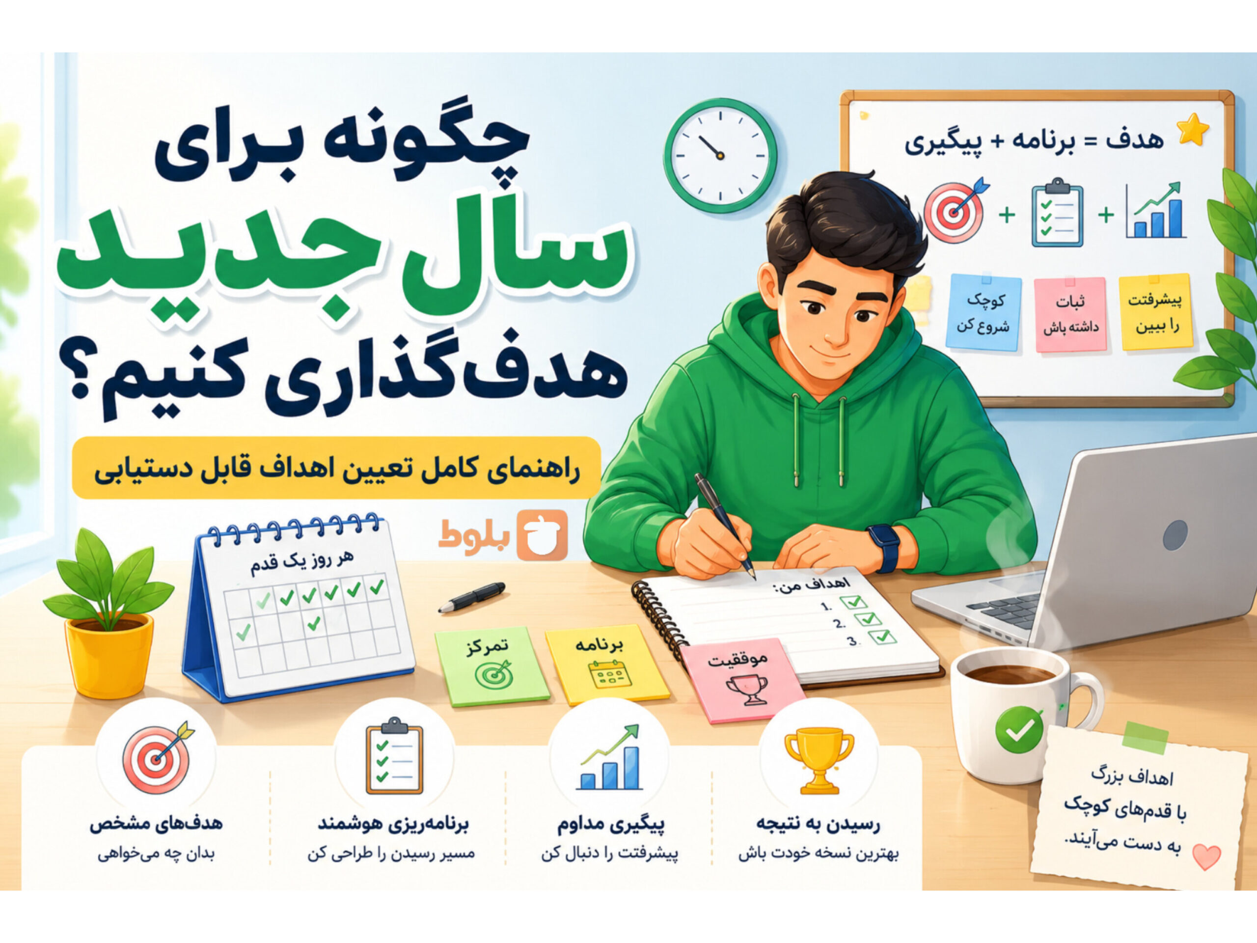 چگونه برای سال جدید هدف‌گذاری کنیم و به آن برسیم؟