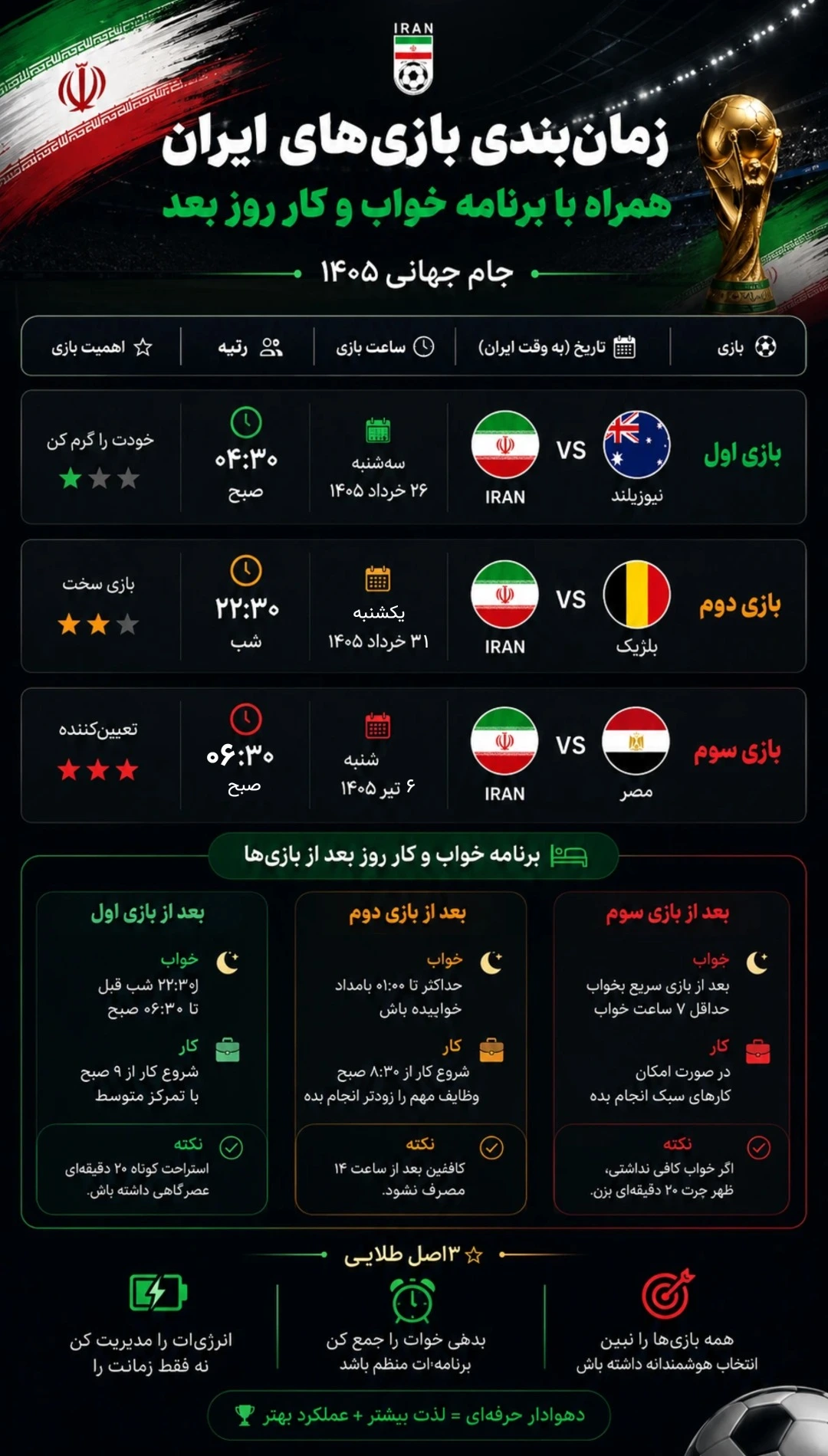 زمان‌بندی بازی‌های ایران همراه با برنامه خواب و کار روز بعد
