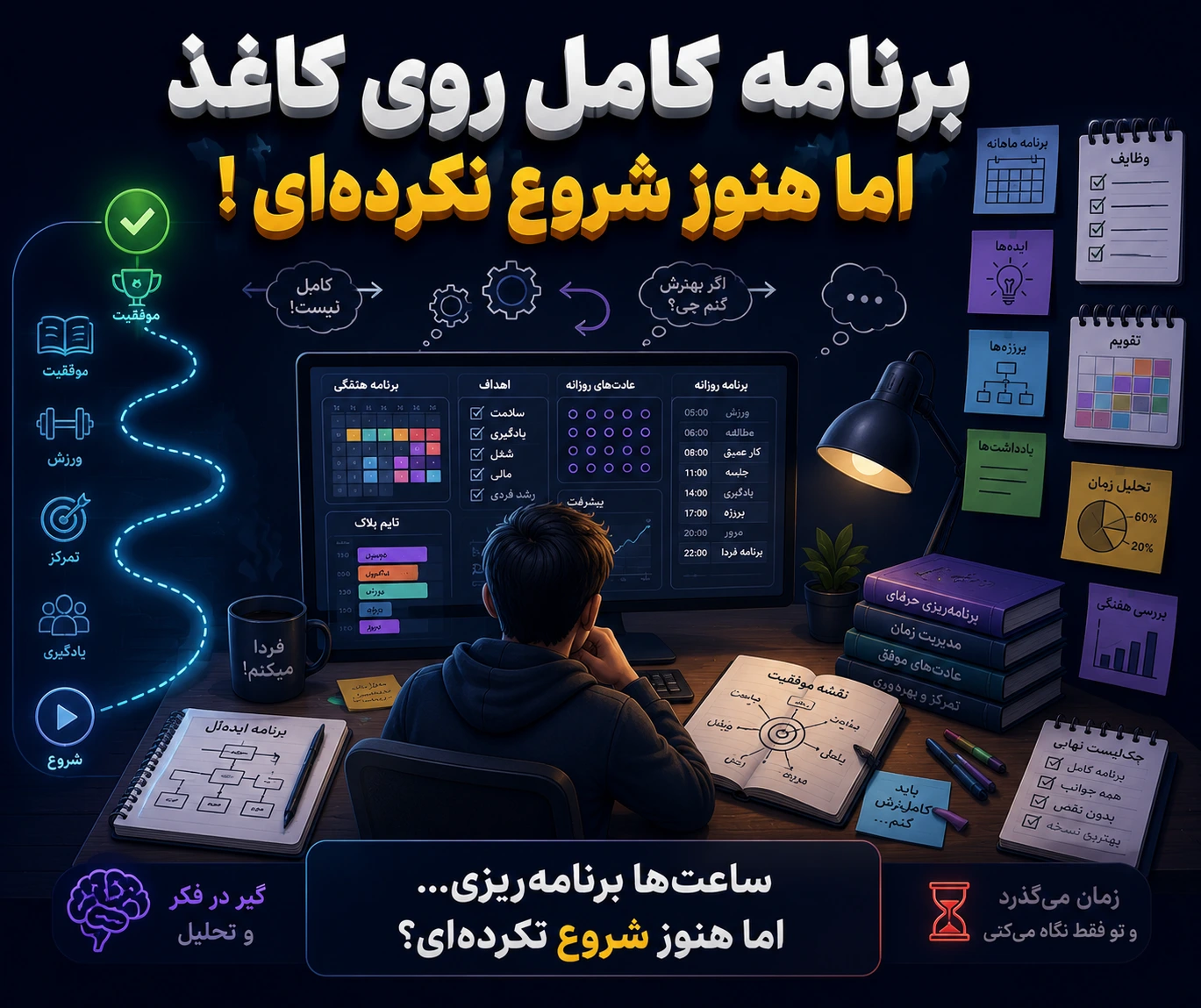 کمالگرایی در برنامه ریزی