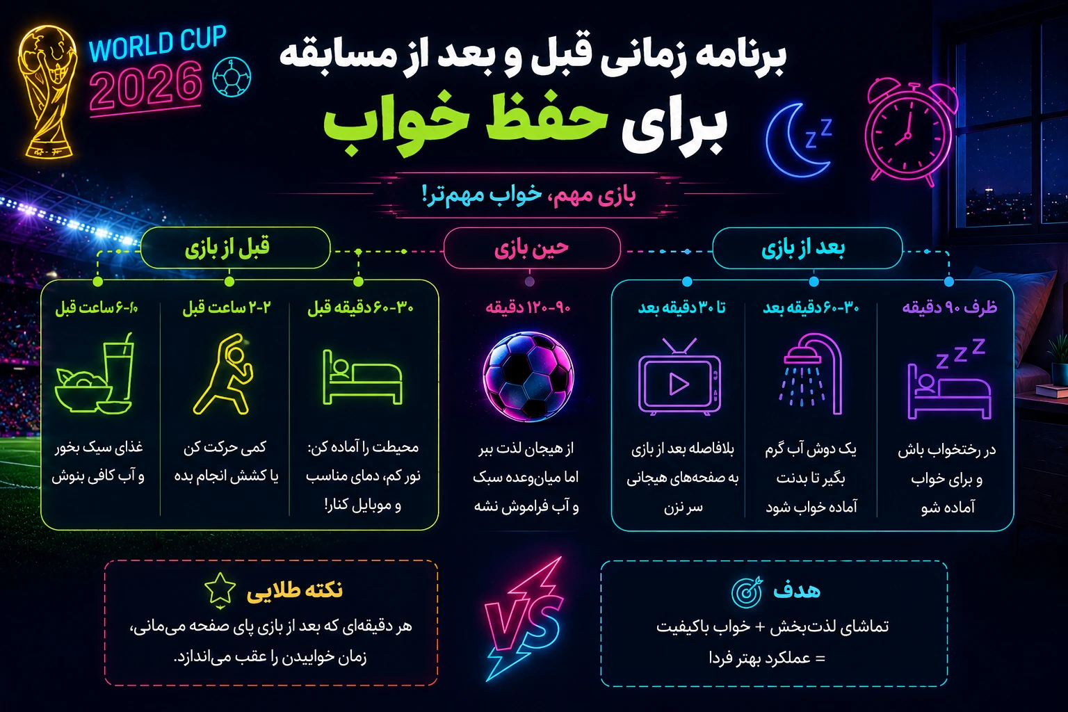 برنامه زمانی قبل و بعد از مسابقه برای حفظ خواب