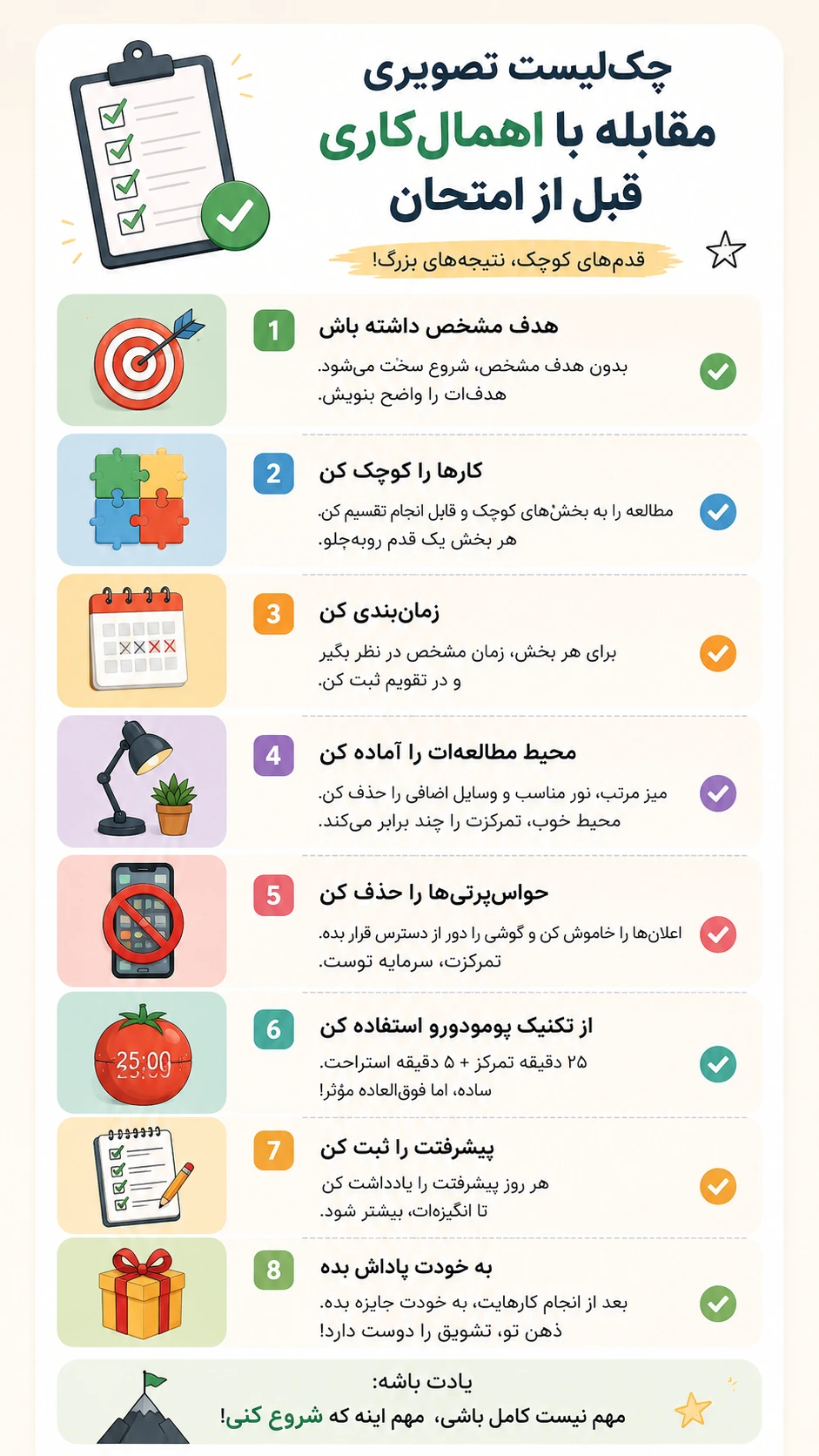 چک‌لیست تصویری مقابله با اهمال‌کاری قبل از امتحان