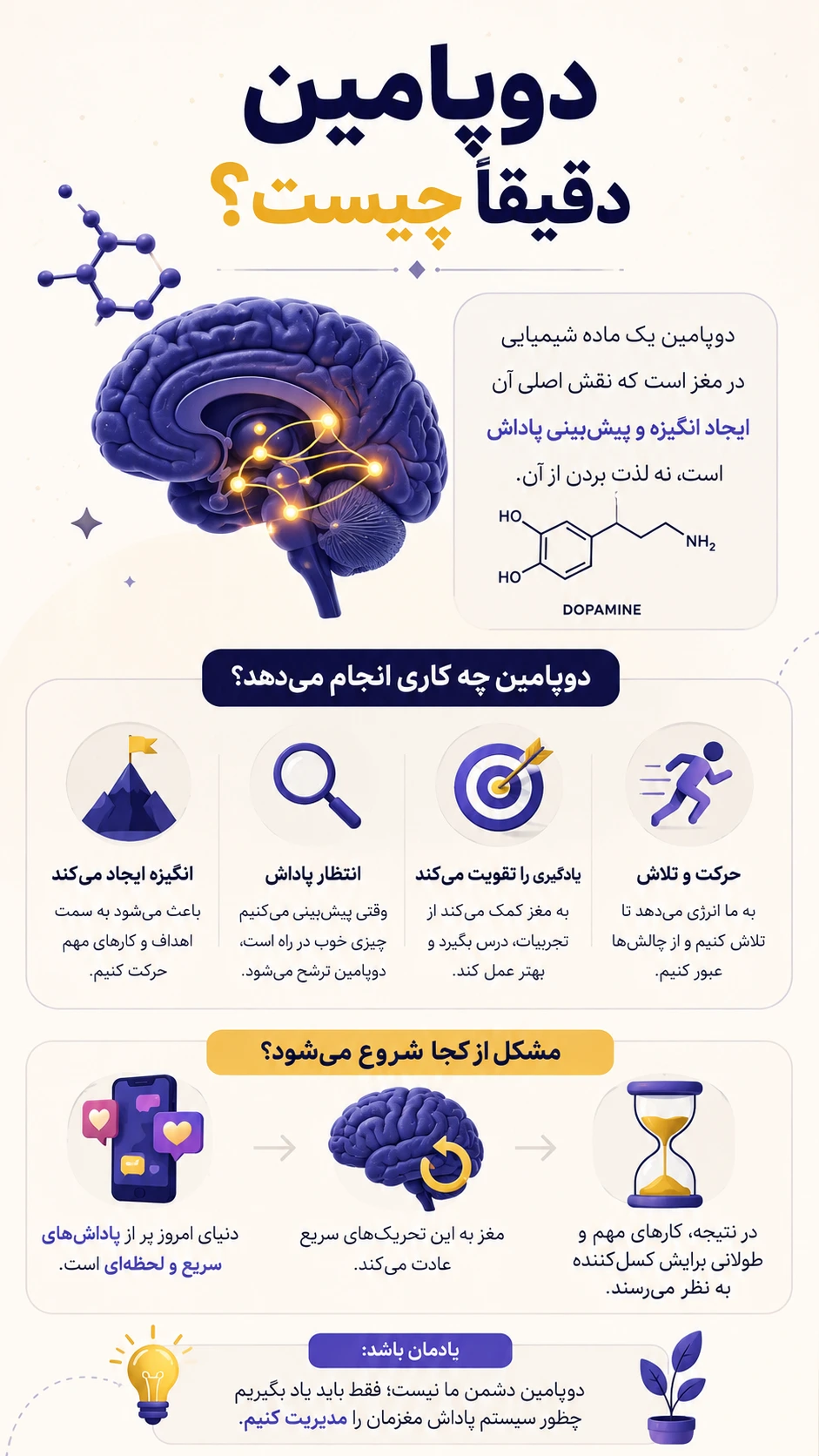 دوپامین چیه؟