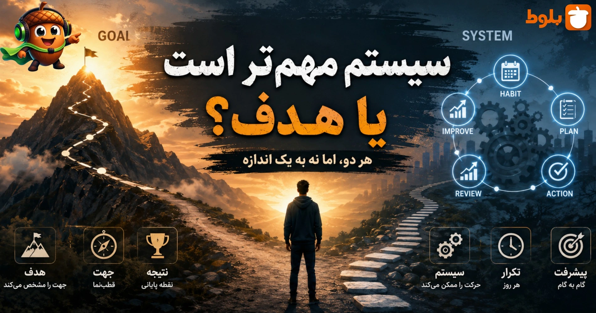 سیستم مهم‌تر است یا هدف؟ پاسخ کوتاه: هر دو، اما نه به یک اندازه