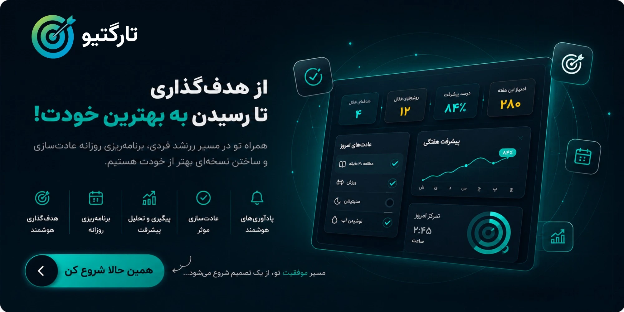 تارگتیو ، هدف گذاری ، برنامه ریزی و ایجاد عادت