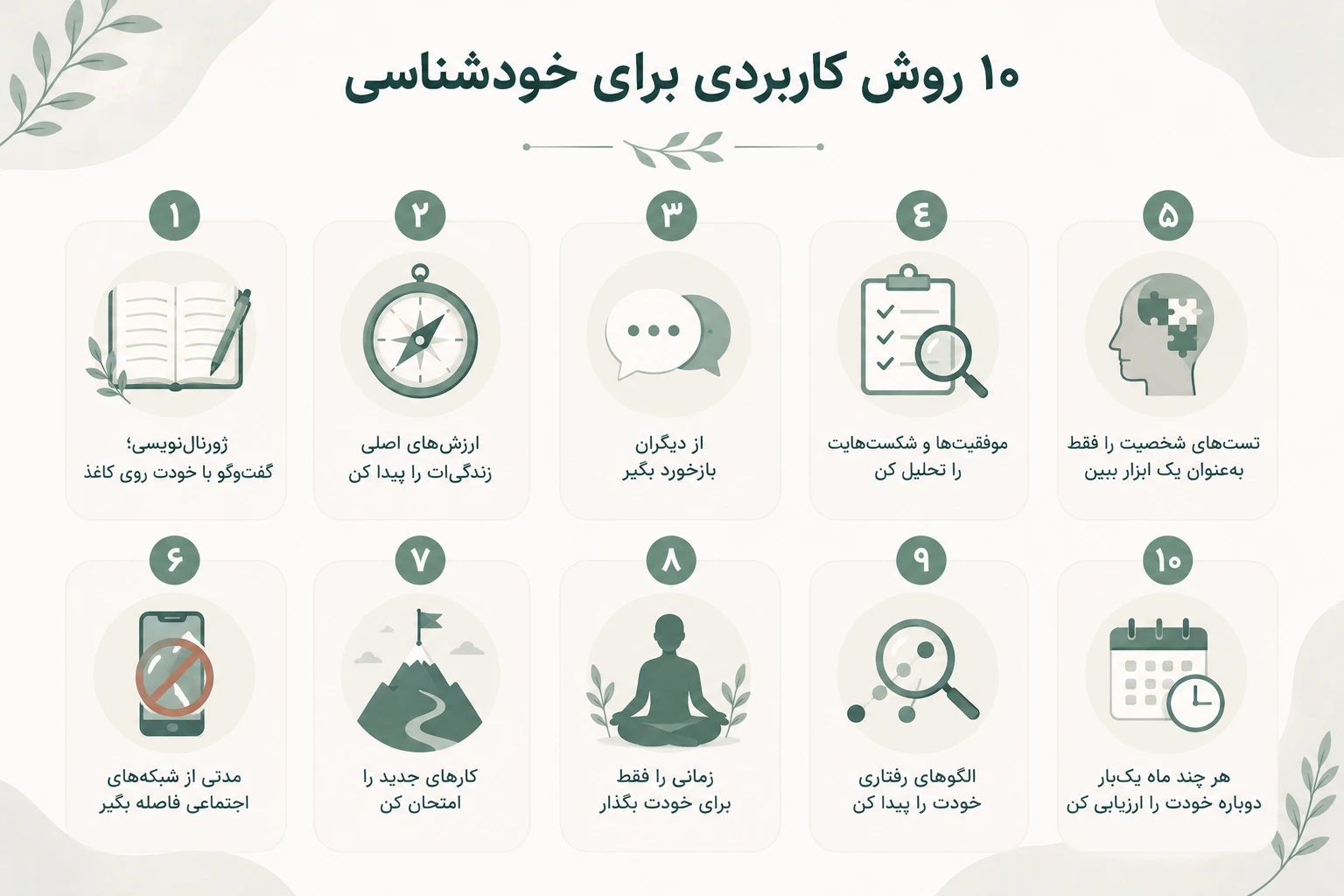 خودشناسی چیست؟ ۱۰ روش کاربردی برای خودشناسی