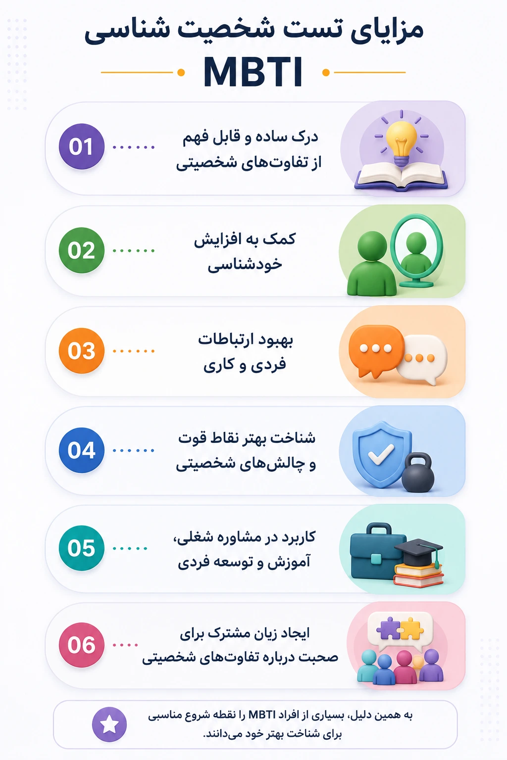 مزایای تست شخصیت شناسی MBTI