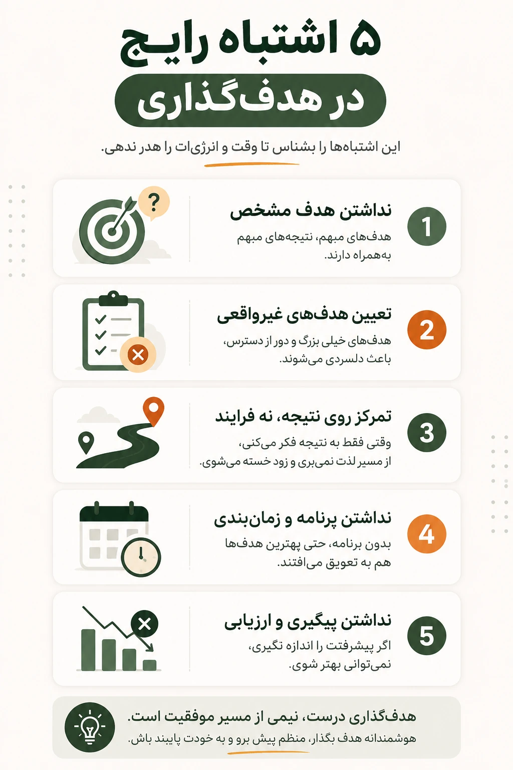 اشتباهات رایج در هدفگذاری