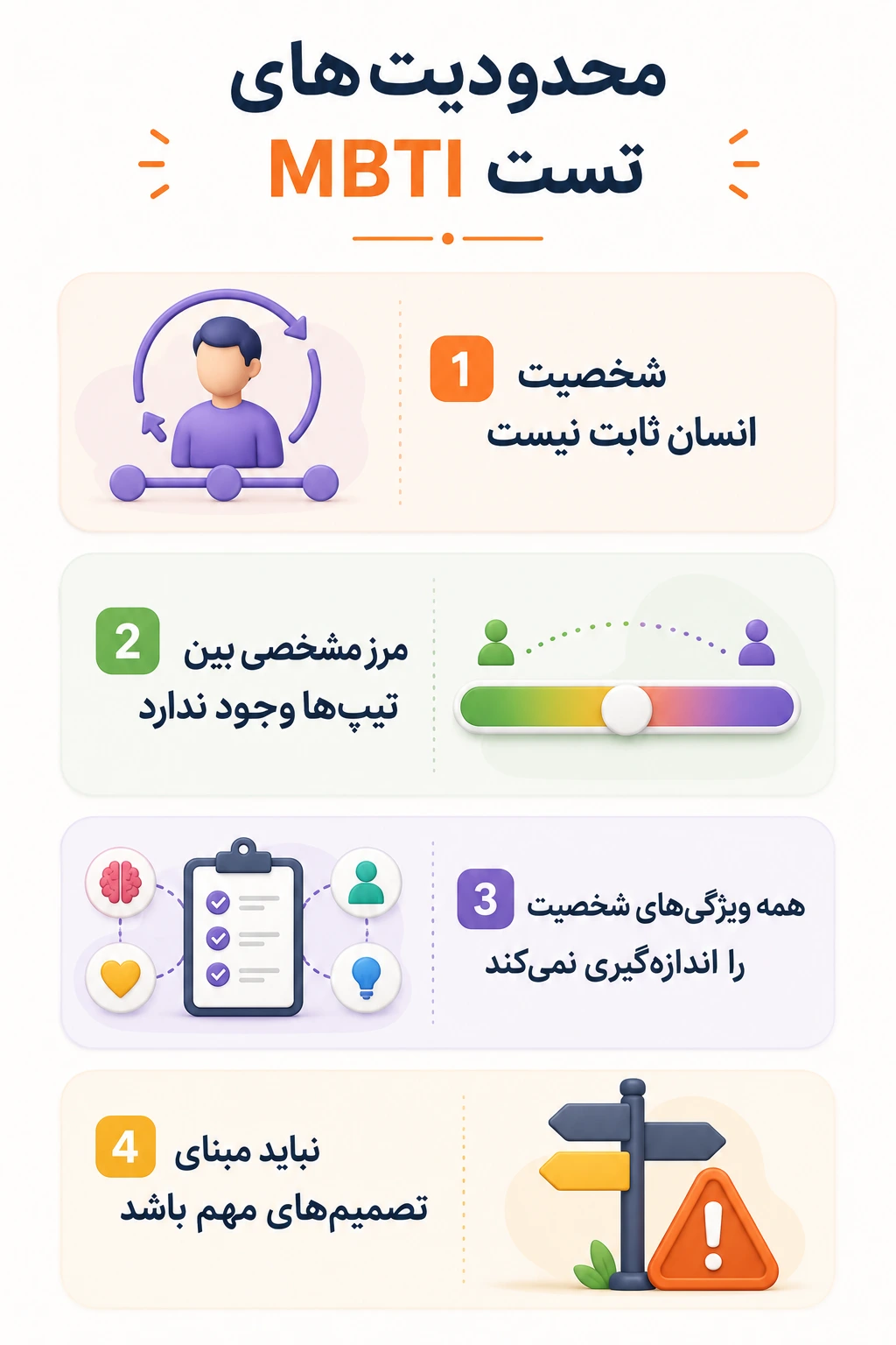 محدودیت‌های تست MBTI
