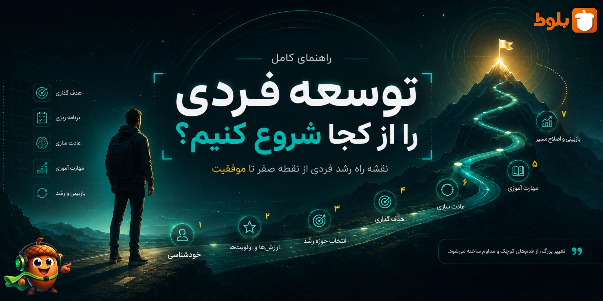 توسعه فردی را از کجا شروع کنیم؟ راهنمای کامل رشد فردی از نقطه صفر تا موفقیت