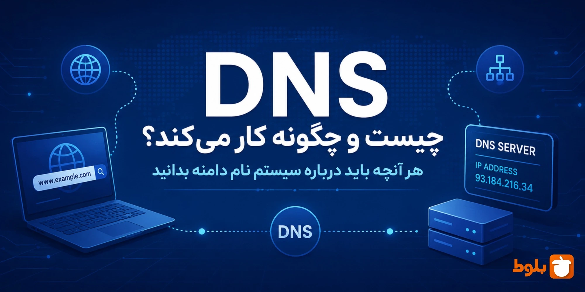 DNS چیست و چگونه کار می‌کند؟ معرفی کامل DNS در بلاگ بلوط