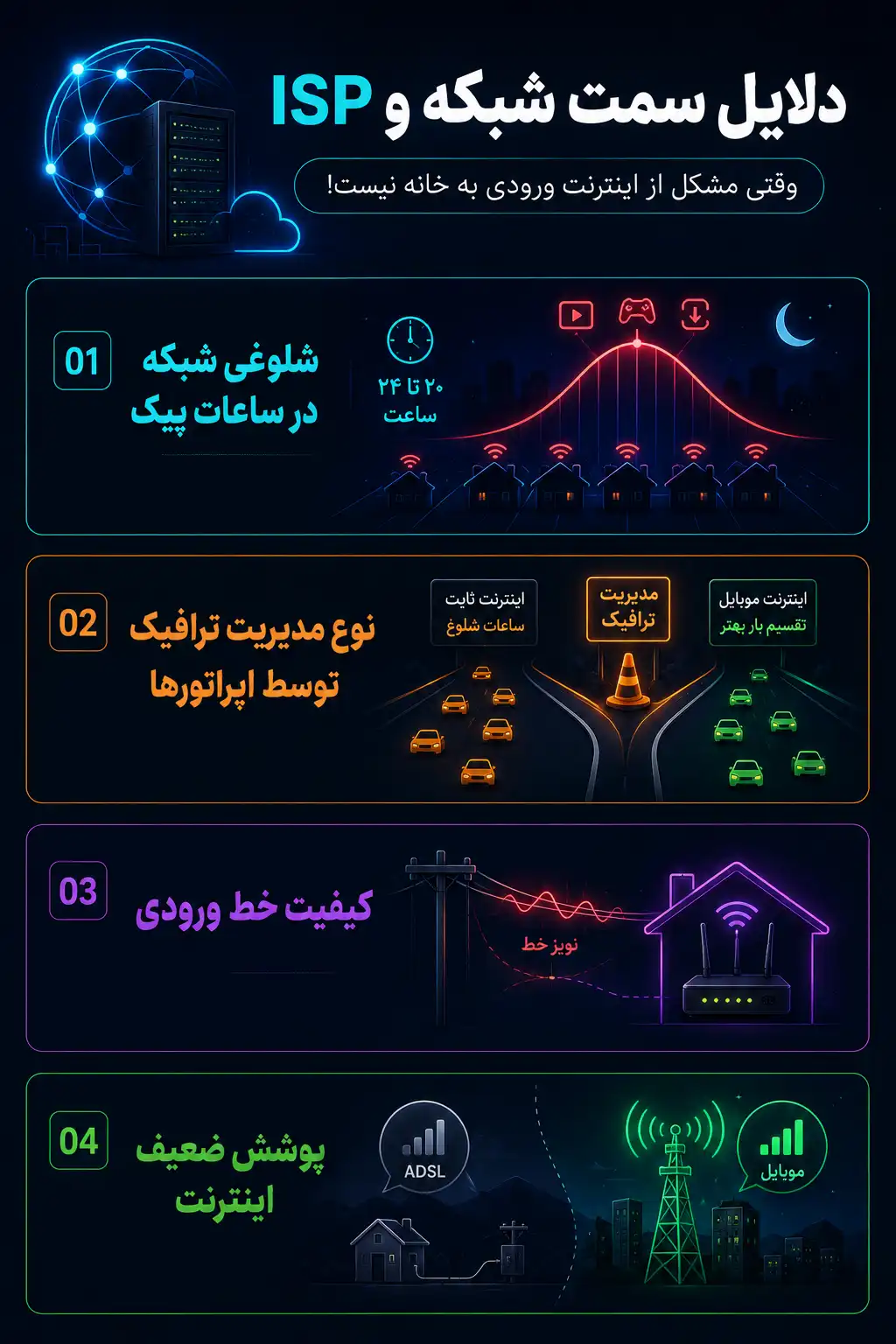 دلایل سمت شبکه و ISP 