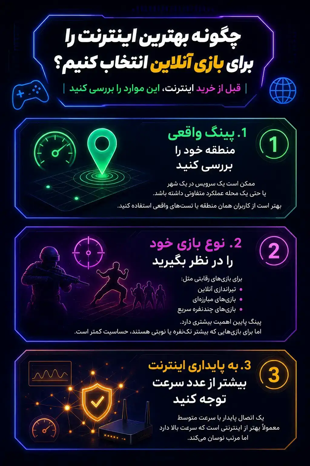 انتخاب بهترین نوع اینترنت برای بازی آنلاین