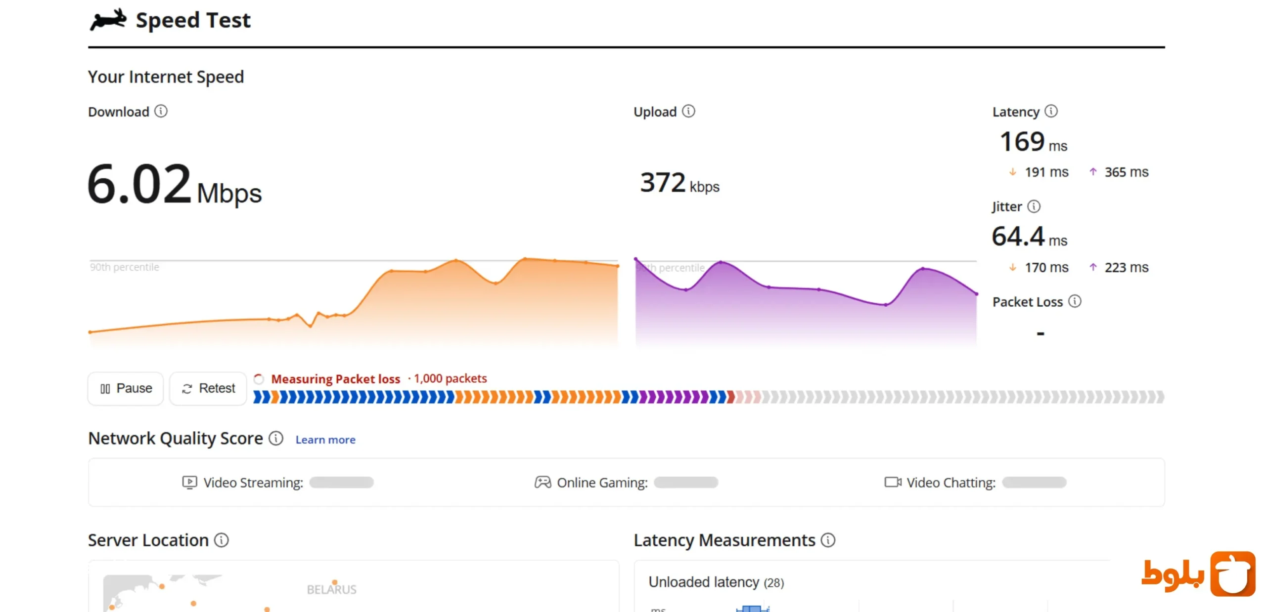 Cloudflare Speed Test - ابزار تست سرعت اینترنت 
