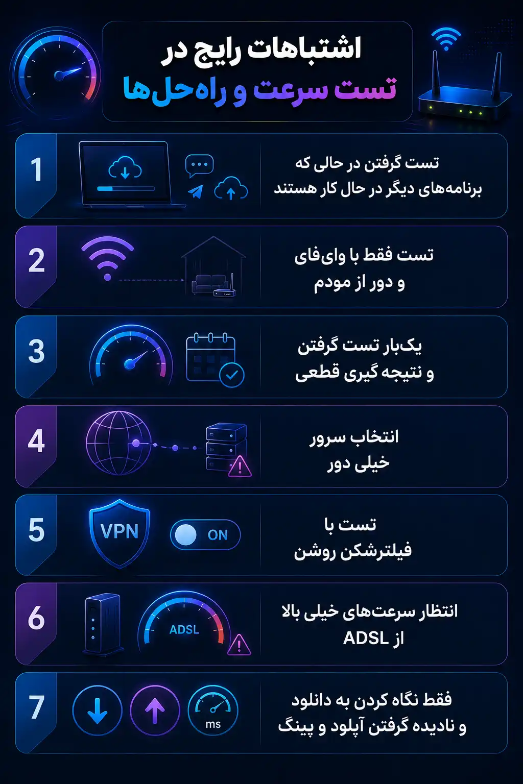 اشتباهات رایج در تست سرعت و راه‌حل‌ها