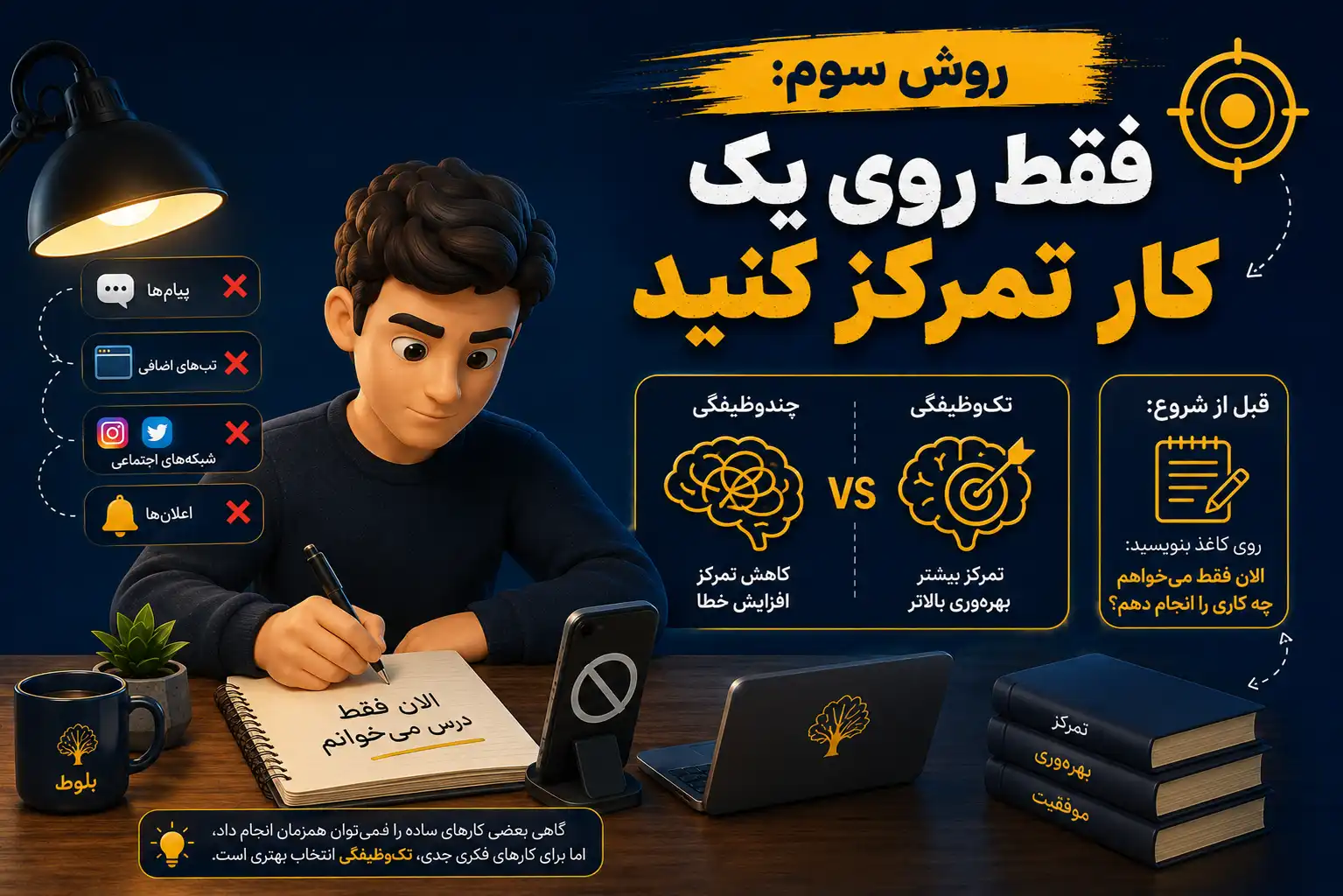 روش سوم: فقط روی یک کار تمرکز کنید