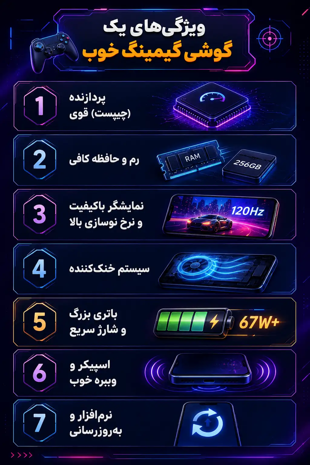 ویژگی‌های یک گوشی گیمینگ خوب