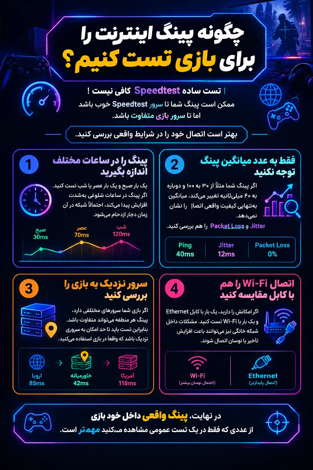 چگونه پینگ اینترنت را برای بازی تست کنیم؟