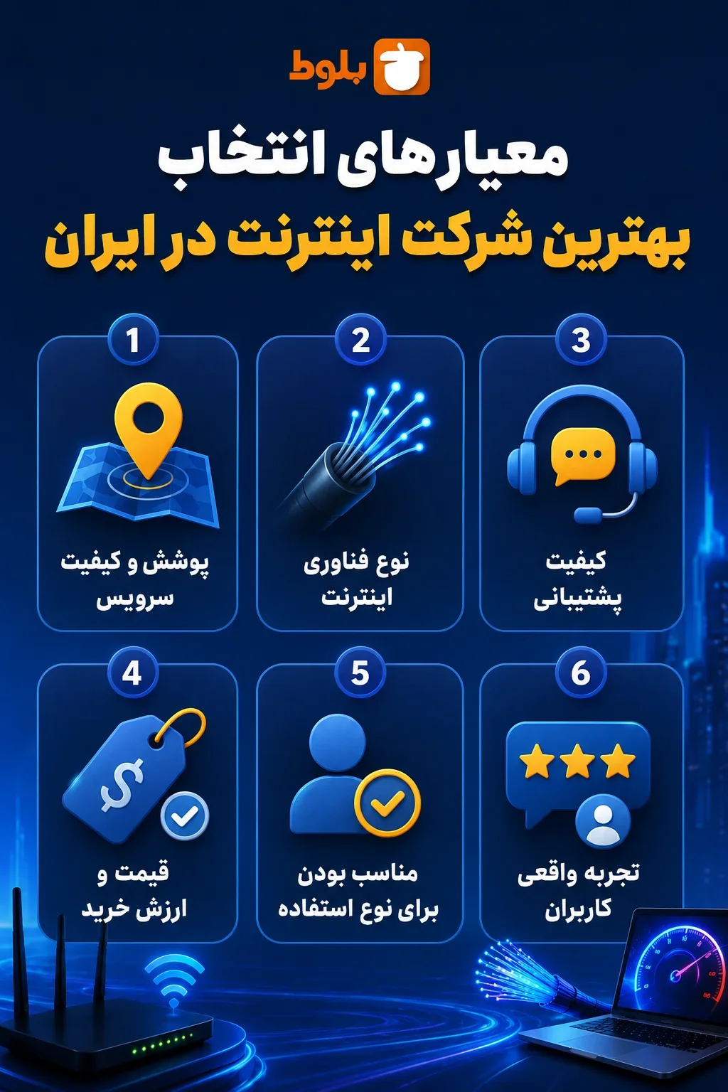 معیارهای انتخاب بهترین شرکت اینترنت در ایران