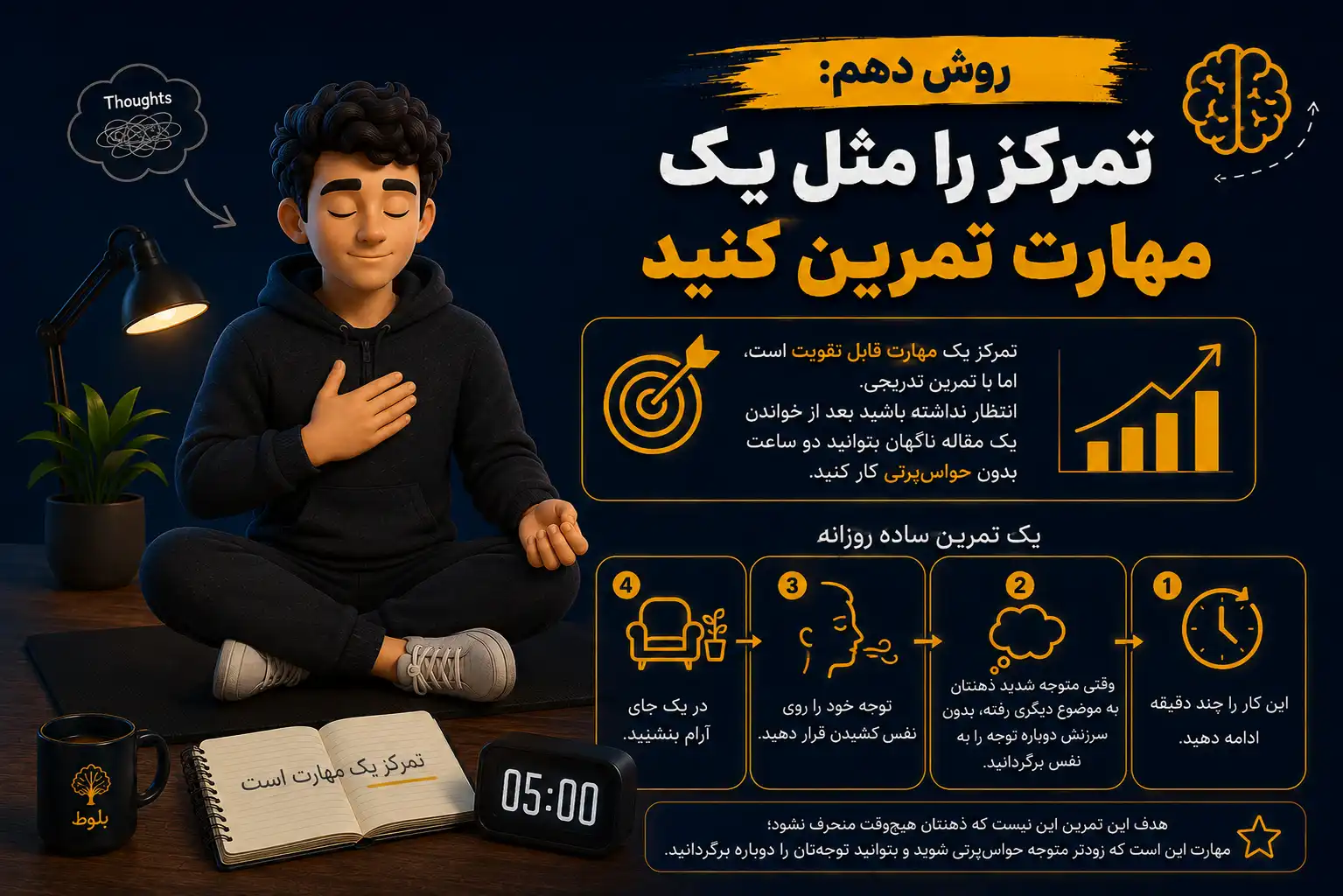 روش دهم: تمرکز را مثل یک مهارت تمرین کنید