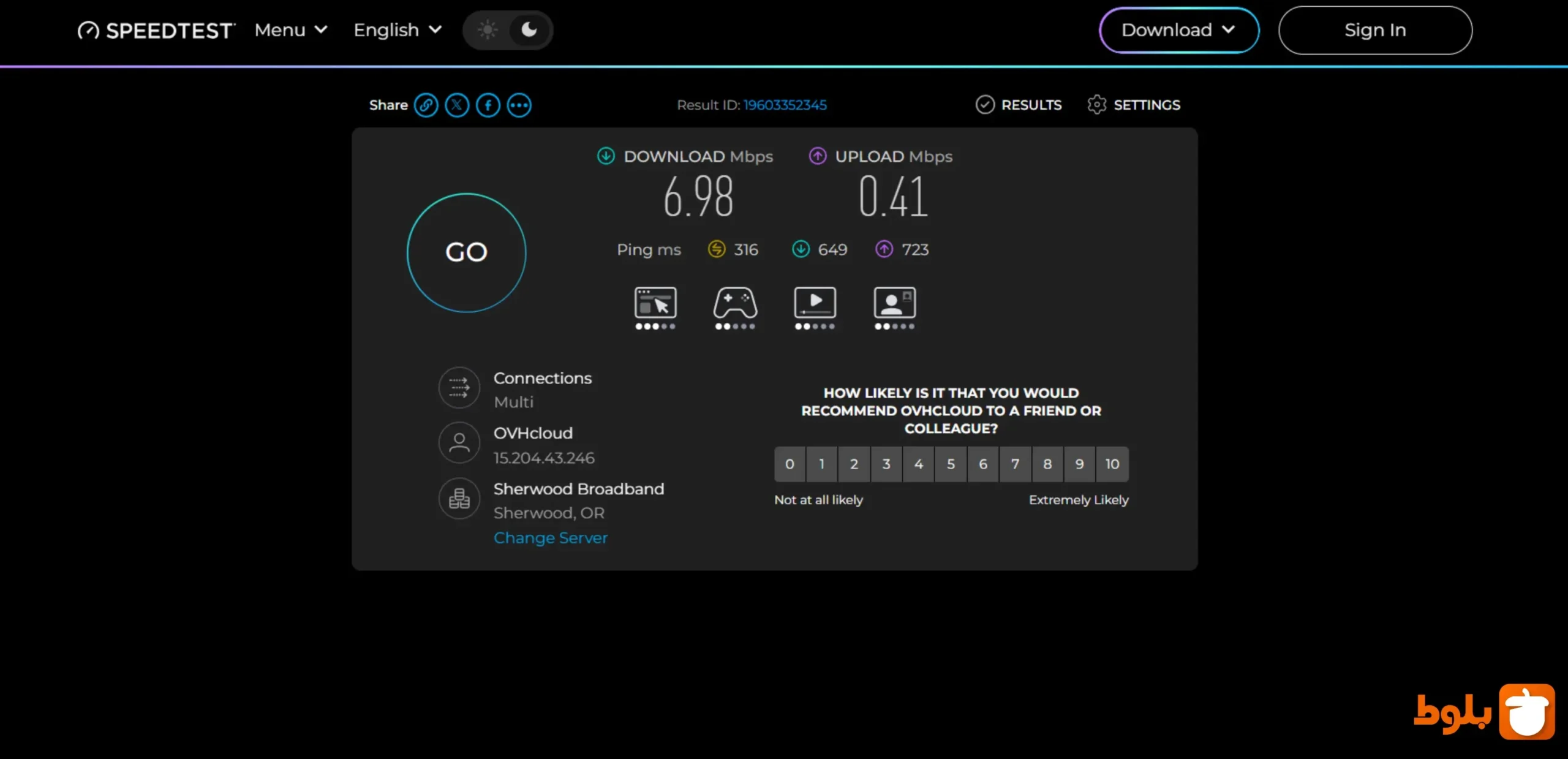 Speedtest - ابزار تست سرعت اینترنت